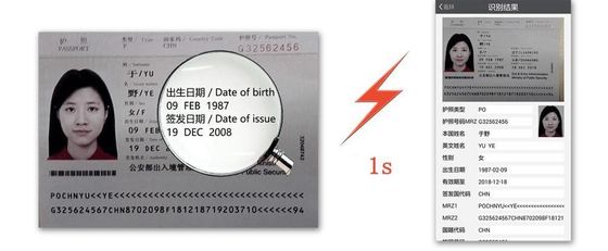 USB 2.0 인터페이스 CMOS 스캔 요소 유형 ID 카드 스캐너 ICAO 9303의 데이터를 추출