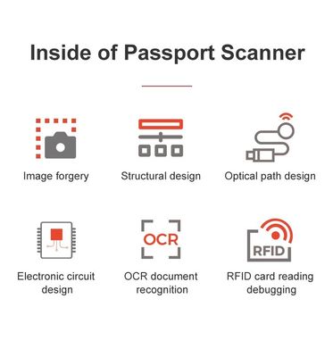USB2.0 인터페이스 고해상도 여권 및 비자 ID 문서 스캐너